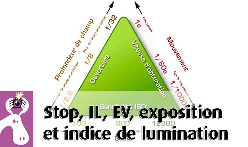 stop-il-ev-exposition-et-indice-de-lumination